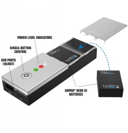 SP Power Bar Duo ładowarka do GoPro + USB